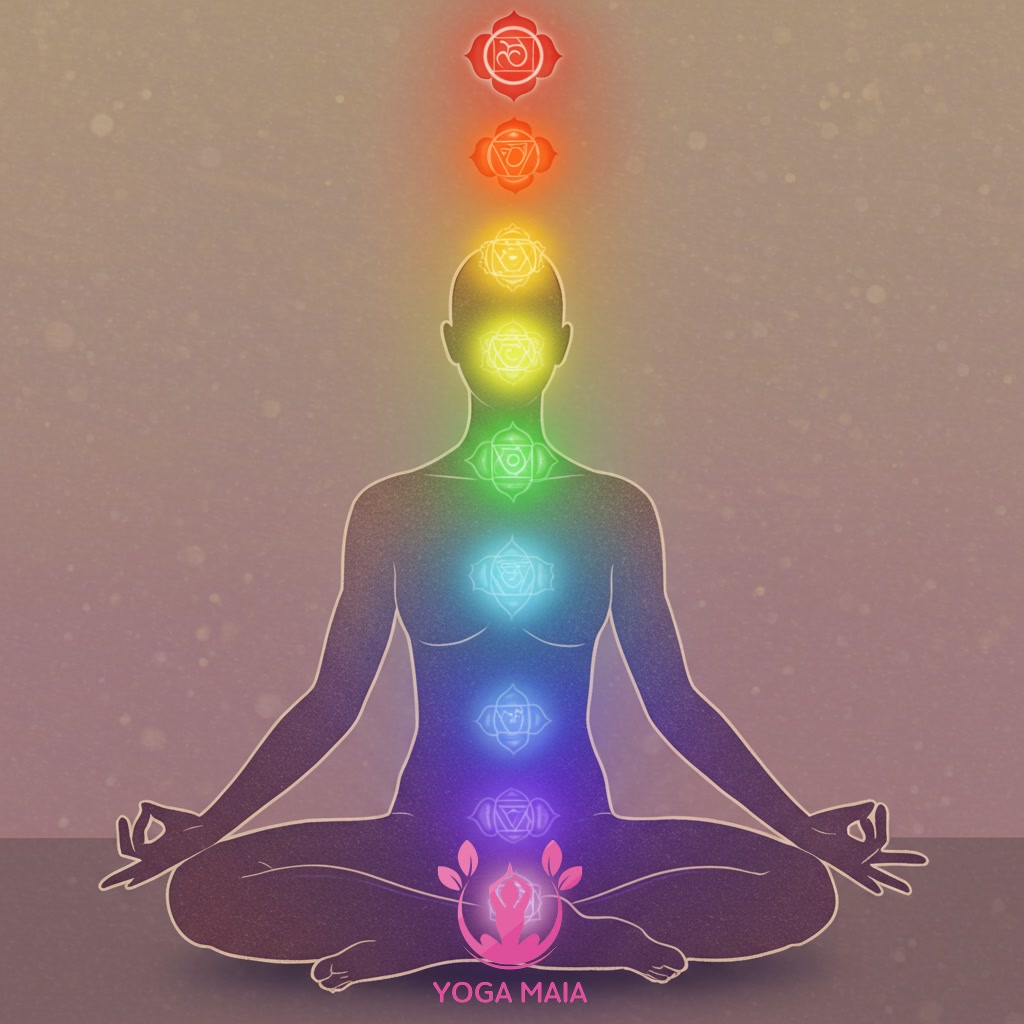 Exploring Energy Centers: Chakras and Their Relationship with Yoga